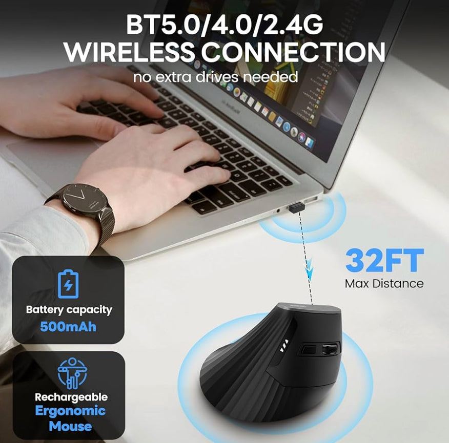 Ergonomic Wireless Mouse