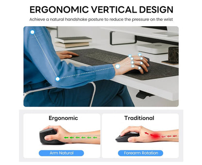 Ergonomic Wireless Mouse